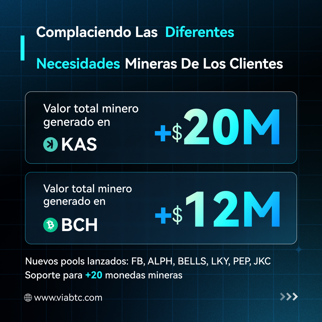 pool mineria kaspa bitcoin cash viabtc